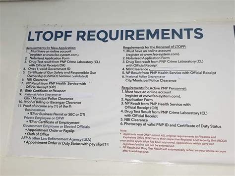 ltopf requirements